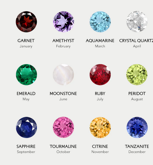 Dean Davidson Origin April Birthstone Pendant